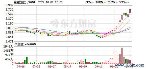 K图 00751_0